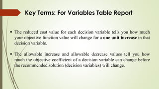 OR PPT 4 (Sensitivity Analysis) 1.pdf