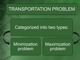 Transportation Problem in Operational Research | PPTX