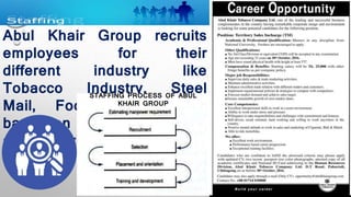 Abul Khair Group recruits
employees for their
different industry like
Tobacco Industry, Steel
Mail, Food Industry etc
based on employee's ability
and experiences.
STAFFING PROCESS OF ABUL
KHAIR GROUP
 