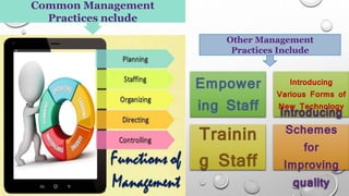 Common Management
Practices nclude
Empower
ing Staff
Introducing
Various Forms of
New Technology
Trainin
g Staff
Introducing
Schemes
for
Improving
quality
Other Management
Practices Include
 