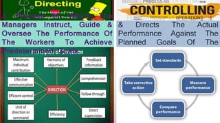 A Process In Which The
Managers Instruct, Guide &
Oversee The Performance Of
The Workers To Achieve
Predetermined Goals.
A Process Which Measures
& Directs The Actual
Performance Against The
Planned Goals Of The
Organization.
 