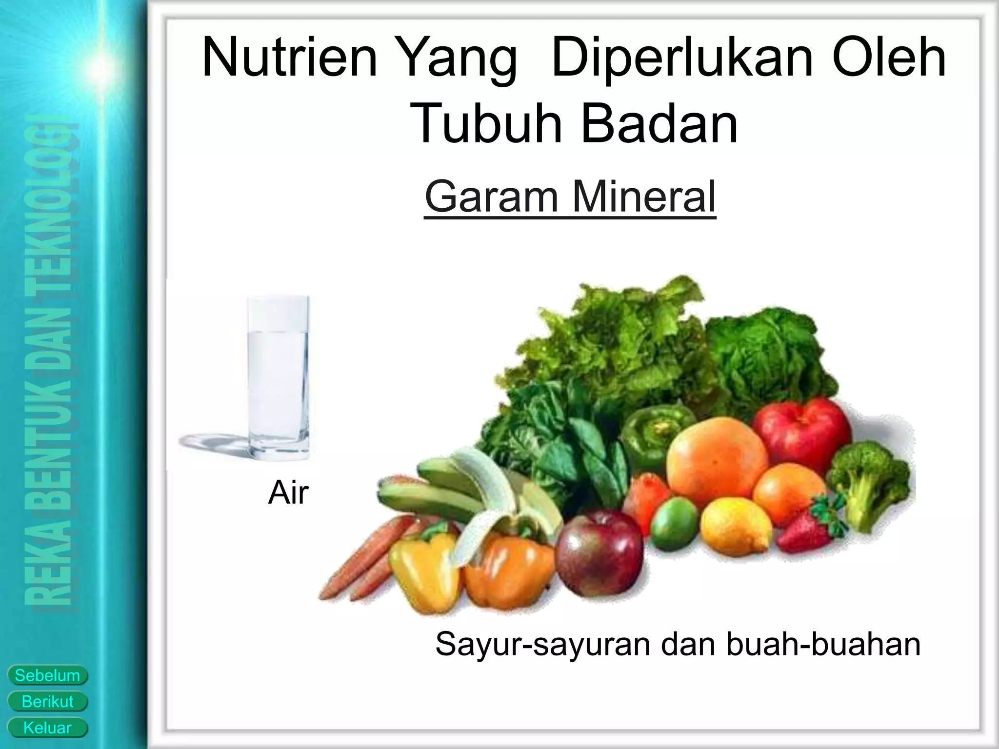 Keluar
Berikut
Sebelum
Air
Sayur-sayuran dan buah-buahan
Garam Mineral
Nutrien Yang Diperlukan Oleh
Tubuh Badan
 