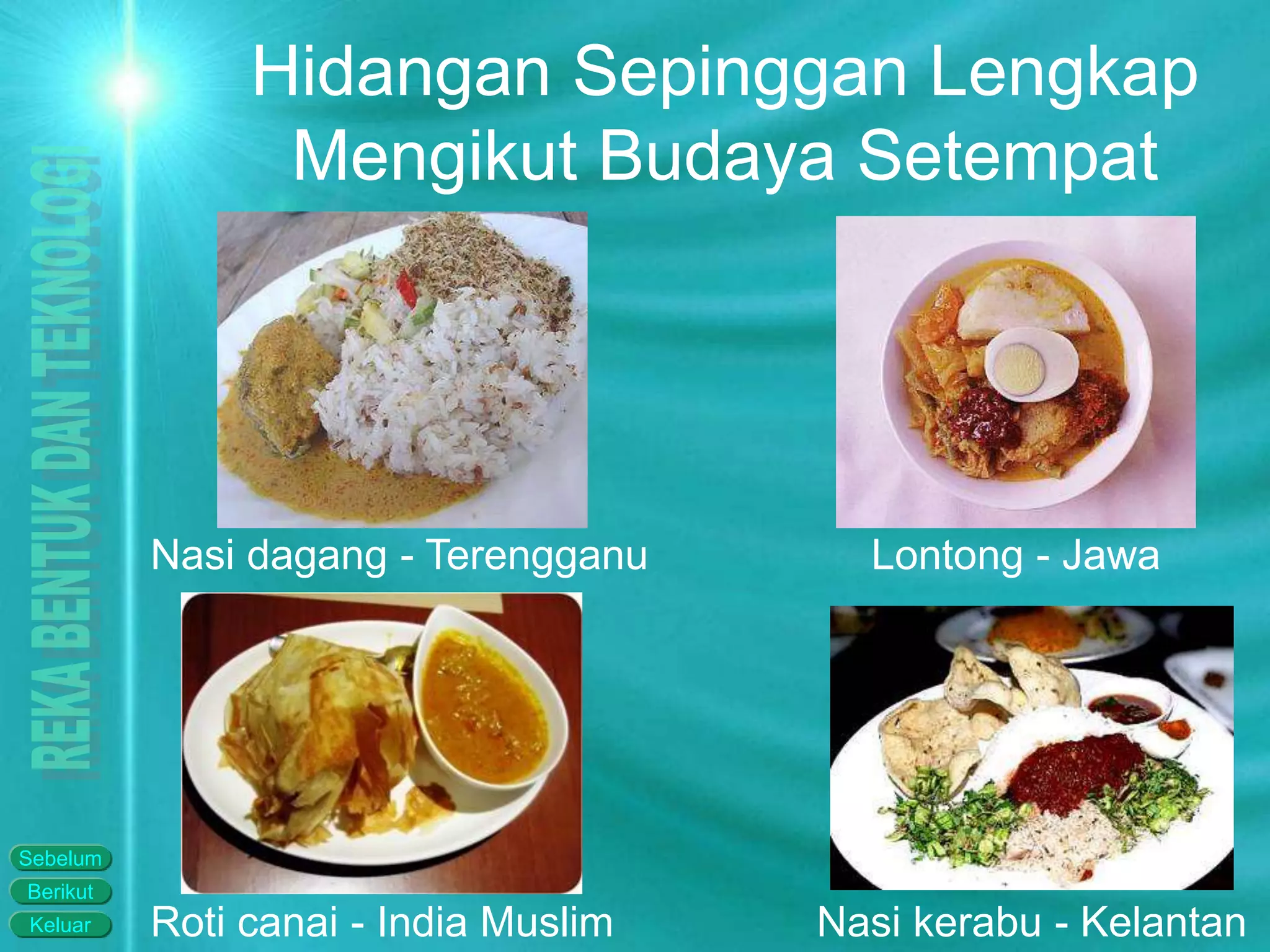 Keluar
Berikut
Sebelum
Hidangan Sepinggan Lengkap
Mengikut Budaya Setempat
Lontong - Jawa
Nasi kerabu - Kelantan
Nasi dagang - Terengganu
Roti canai - India Muslim
 