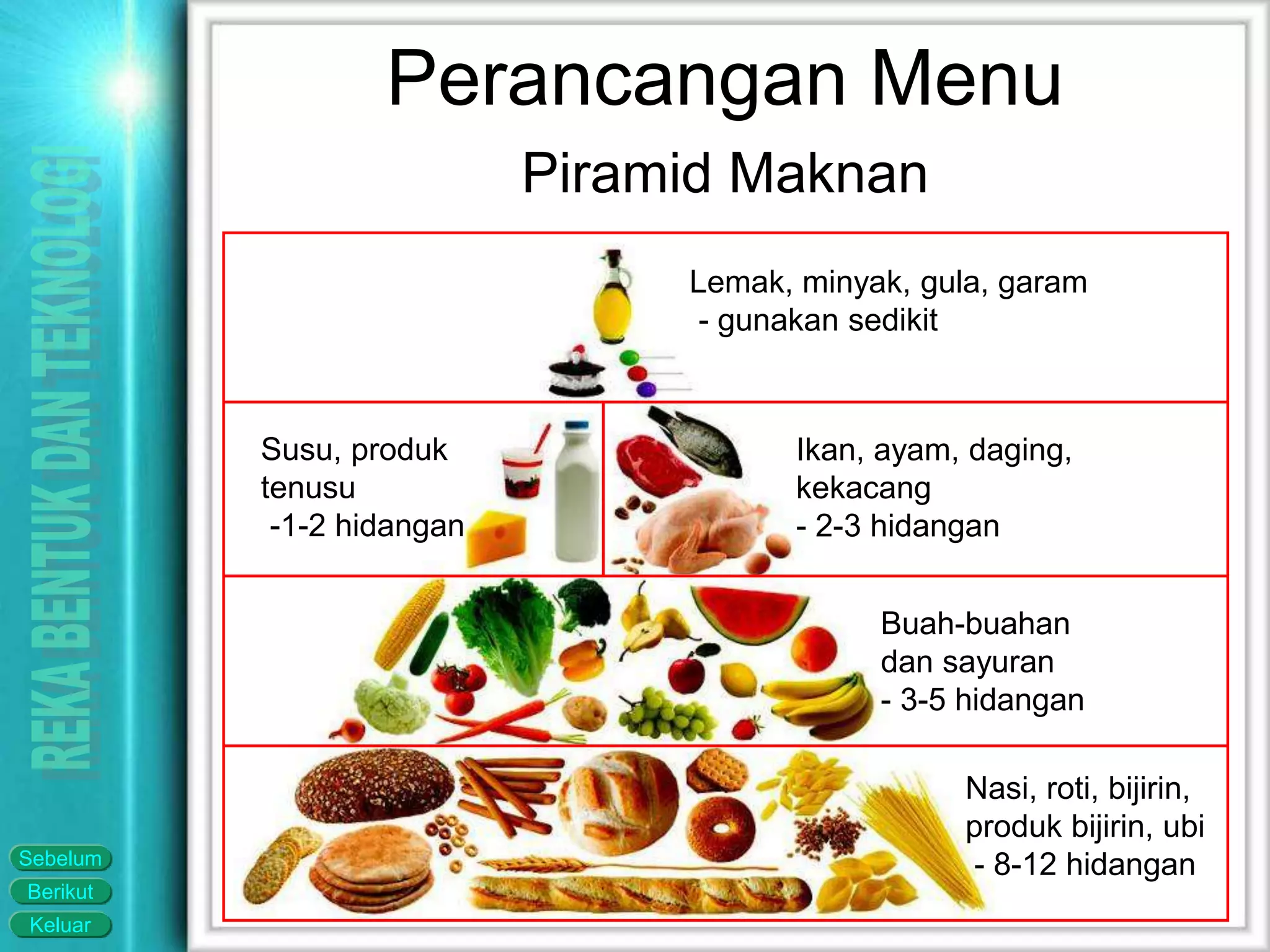 Keluar
Berikut
Sebelum
Lemak, minyak, gula, garam
- gunakan sedikit
Ikan, ayam, daging,
kekacang
- 2-3 hidangan
Buah-buahan
dan sayuran
- 3-5 hidangan
Susu, produk
tenusu
-1-2 hidangan
Nasi, roti, bijirin,
produk bijirin, ubi
- 8-12 hidangan
Perancangan Menu
Piramid Maknan
 