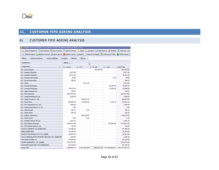 Tally practice exercise picture
