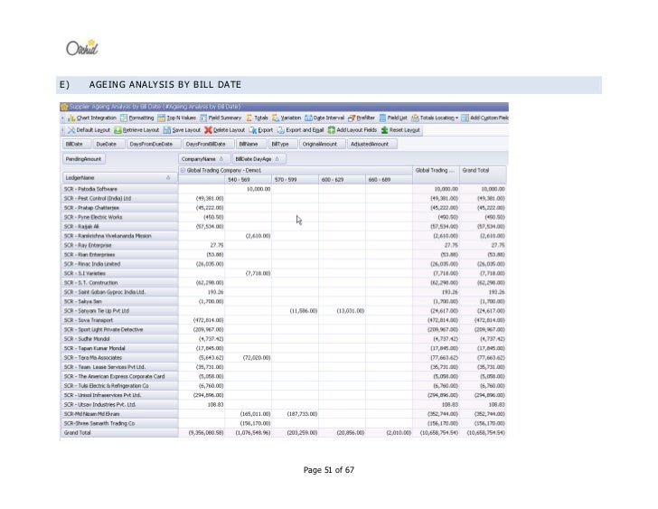 Tally ppt free download image