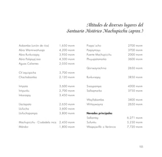 105
Aobamba (unión de ríos) 1,650 msnm
Abra Warmiwañusqa 4,200 msnm
Abra Runkuraqay 3,950 msnm
Abra Palqayq’asa 4,500 msnm
Aguas Calientes 2,050 msnm
Ch’aquiqocha 3,700 msnm
Chachabamba 2,120 msnm
lntipata		 3,600 msnm
lntipunku 2,700 msnm
lnkaraqay 3,450 msnm
Llactapata 2,650 msnm
Llullucha 3,600 msnm
Llulluchapampa 3,800 msnm
Machupicchu - Ciudadela inca 2,450 msnm
Mándor 1,800 msnm
Pisqac’ucho 2700 msnm
Paqaymayu 3700 msnm
Puente Machupicchu 2000 msnm
Phuyupatamarka 3600 msnm
Qoriwayrachina 2650 msnm
Runkuraqay 3850 msnm
Sisaypampa 4300 msnm
Sallaqmarka 3750 msnm
Wayllabamba 3400 msnm
Wiñaywayna 2650 msnm
Nevados principales
Salkantay 6,271 msnm
Sullunku 5,230 msnm
Waqaywillki o Verónica 7,720 msnm
Altitudes de diversos lugares del
Santuario Histórico Machupicchu (aprox.)
 