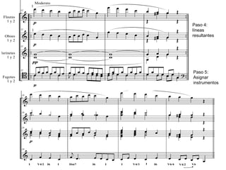 Paso 4:
líneas
resultantes
Paso 5:
Asignar
instrumentos
 