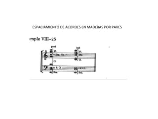 ESPACIAMIENTO DE ACORDES EN MADERAS POR PARES
 