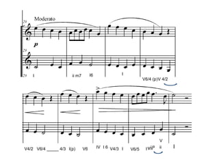 I ii m7 I
V6/4 (p)V 4/2
V4/2 V6/4 _____ 4/3 II(p) V6 IV I 6 V4/3 I V6/5 Iviiº ii
V
I6
 