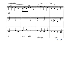 I ii m7 V4/2
V6/4 (p) V 4/2
 