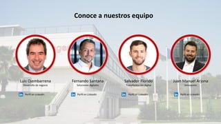 Conoce a nuestros equipo
Salvador Florido
Transformación digital
Luis Ojembarrena
Desarrollo de negocio
Fernando Santana
Soluciones digitales
Juan Manuel Arjona
Innovación
Perfil en LinkedInPerfil en LinkedIn Perfil en LinkedInPerfil en LinkedIn
 