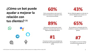 ¿Cómo un bot puede
ayudar a mejorar la
relación con
tus clientes? (1)
2(1) PWC & Microsoft - Bots, Machine Learning, Servicios Cognitivos. Realidad y perspectivas de la Inteligencia Artificial en España, 2018
60%
De los consumidores creen que la IA
reducirá el tiempo de respuesta y ésta
será más personalizada.
43%
De los millenials pagarían un plus por un
servicio híbrido IA con acceso a un
agente humano
89%
Piensa que las interacciones mixtas
(máquina + humano) serán clave en la
experiencia cliente del futuro
65%
No consideran la utilización de IA un
problema si supone un beneficio en la
gestión
#1
El servicio al cliente es la actividad más
beneficiada de la implementación de IA
(37%)
#7
El energético es 7º en el ranking
de sectores beneficiados por la
IA
 