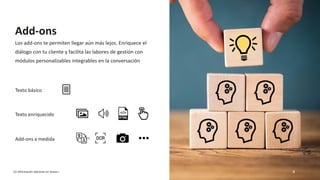 Add-ons
Los add-ons te permiten llegar aún más lejos. Enriquece el
diálogo con tu cliente y facilita las labores de gestión con
módulos personalizables integrables en la conversación
8(1) Información adicional en Anexo I
Texto básico
Texto enriquecido
(1)
Add-ons a medida
 
