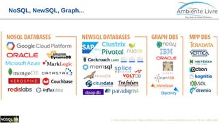 © 2018, Ambiente Livre. Todos direitos reservados. www.ambientelivre.com.br +55 (41) 3308-34388
NoSQL, NewSQL, Graph...
 