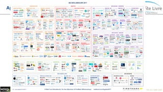 © 2018, Ambiente Livre. Todos direitos reservados. www.ambientelivre.com.br +55 (41) 3308-34389
Apache Cassandra
 