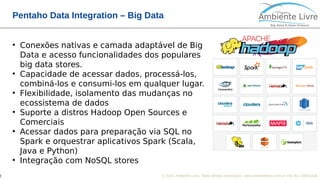 © 2018, Ambiente Livre. Todos direitos reservados. www.ambientelivre.com.br +55 (41) 3308-34382
Pentaho Data Integration – Big Data
●
Conexões nativas e camada adaptável de Big
Data e acesso funcionalidades dos populares
big data stores.
●
Capacidade de acessar dados, processá-los,
combiná-los e consumi-los em qualquer lugar.
●
Flexibilidade, isolamento das mudanças no
ecossistema de dados
●
Suporte a distros Hadoop Open Sources e
Comerciais
●
Acessar dados para preparação via SQL no
Spark e orquestrar aplicativos Spark (Scala,
Java e Python)
●
Integração com NoSQL stores
 