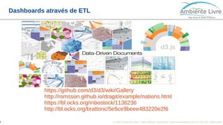 © 2018, Ambiente Livre. Todos direitos reservados. www.ambientelivre.com.br +55 (41) 3308-34387
Dashboards através de ETL
https://github.com/d3/d3/wiki/Gallery
http://romsson.github.io/dragit/example/nations.html
https://bl.ocks.org/mbostock/1136236
http://bl.ocks.org/brattonc/5e5ce9beee483220e2f6
 