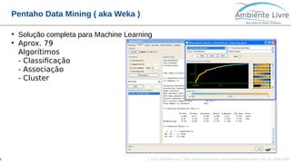 © 2018, Ambiente Livre. Todos direitos reservados. www.ambientelivre.com.br +55 (41) 3308-34388
Pentaho Data Mining ( aka Weka )
●
Solução completa para Machine Learning
●
Aprox. 79
Algorítimos
- Classificação
- Associação
- Cluster
 