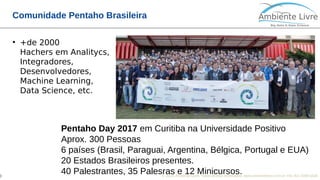 © 2018, Ambiente Livre. Todos direitos reservados. www.ambientelivre.com.br +55 (41) 3308-34380
Comunidade Pentaho Brasileira
●
+de 2000
Hachers em Analitycs,
Integradores,
Desenvolvedores,
Machine Learning,
Data Science, etc.
Pentaho Day 2017 em Curitiba na Universidade Positivo
Aprox. 300 Pessoas
6 países (Brasil, Paraguai, Argentina, Bélgica, Portugal e EUA)
20 Estados Brasileiros presentes.
40 Palestrantes, 35 Palesras e 12 Minicursos.
 