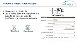 © 2018, Ambiente Livre. Todos direitos reservados. www.ambientelivre.com.br +55 (41) 3308-34382
Pentaho e HBase - Orquestração
●
BD colunar e distribuído.
●
Usa o HDFS para armazenamento e
suporta os cálculos usando
MapReduce e pontos de consultas
 