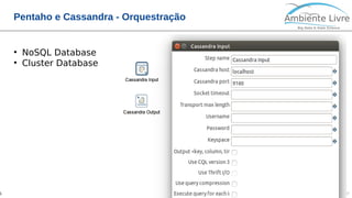 © 2018, Ambiente Livre. Todos direitos reservados. www.ambientelivre.com.br +55 (41) 3308-34385
Pentaho e Cassandra - Orquestração
●
NoSQL Database
●
Cluster Database
 