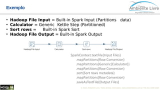 © 2018, Ambiente Livre. Todos direitos reservados. www.ambientelivre.com.br +55 (41) 3308-34389
Exemplo
●
Hadoop File Input = Built-in Spark Input (Partitions data)
●
Calculator = Generic Kettle Step (Partitioned)
●
Sort rows = Built-in Spark Sort
●
Hadoop File Output = Built-in Spark Output
 