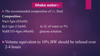  The recommended composition of i.v. fluid
Composition:-
Nacl-5gm (85mM)
Kcl-1gm (13mM) in 1L of water or 5%
NaHCO3-4gm (48mM) glucose solution.
Volume equivalent to 10% BW should be infused over
2-4 hours
Dhaka water:-
 