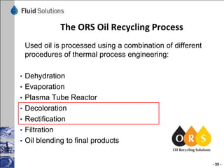 The ORS Oil Recycling Process
Used oil is processed using a combination of different
procedures of thermal process engineering:
• Dehydration
• Evaporation
• Plasma Tube Reactor
• Decoloration

• Rectification
• Filtration
• Oil blending to final products

- 35 -

 