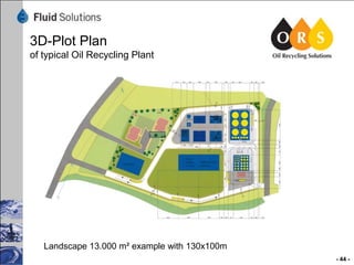 3D-Plot Plan
of typical Oil Recycling Plant

Landscape 13.000 m² example with 130x100m
- 44 -

 