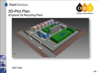 3D-Plot Plan
of typical Oil Recycling Plant

ISO View
- 45 -

 