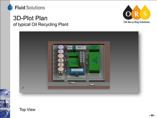 3D-Plot Plan
of typical Oil Recycling Plant

Top View
- 46 -

 