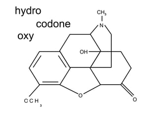 O O O N CH 3 H C 3 H codone hydro oxy OH 