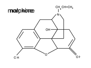 O O O N CH H H H morphine CH=CH 2 3 2 OH naloxone 