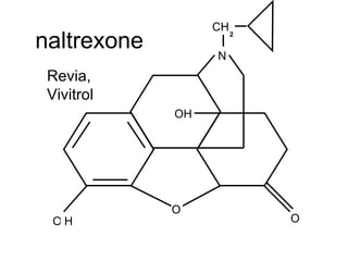O O O N CH H H 2 OH naltrexone Revia, Vivitrol 