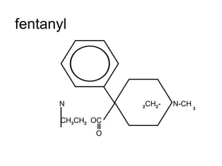 CH 3 CH 2   O N-CH 3 2 CH 2 - O N C fentanyl 