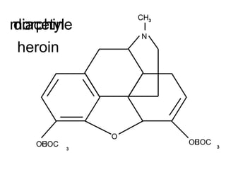 O O O N CH 3 H H COC COC 3 3 diacetyl morphine heroin 