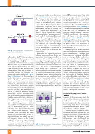 advertorial



                                                 stellen, so als würden sie mit Legosteinen     einem IT-Administrator diese Frage stellt,
                                                 bauen. Abbildung 3 zeigt diesen sehr einfa-    dann wird man sicherlich die Antwort
                                                 chen Prozess, wie die Tester mit nur vier      erhalten, dass dies technisch nicht möglich
                                                 Schritten Testumgebungen bereitstellen         ist. Man hört in dieser Situation techni-
                                                 können. In der Abbildung wird in Schritt       schen Ausführungen wie u. a., dass Rech-
                                                 1. zunächst der Umgebungstyp „Virtual          nername und IP Adresse im Netzwerk stets
                                                 Environment“ ausgewählt, um die zuvor          eindeutig sein müssen (siehe Abbildung 4).
                                                 beschriebenen Vorlagen als Basis für eine         Genau für diesen Anwendungsfall wurde
                                                 neue Testumgebung auszuwählen. In              beim TFS 2010 Lab Management die
                                                 Schritt 2 hat die Auswahl der Vorlagen         Funktion „Network Isolation“ eingeführt.
                                                 dann stattgefunden. Danach müssen im 3.        Mit Hilfe eines Dienstes – dem sogenann-
                                                 Schritt noch die notwendigen Eigenschaf-       ten Lab Agent – in den virtuellen
                                                 ten der Testumgebung, wie Workflow-,           Maschinen (siehe Abbildung 1 und
                                                 Testing- und Network-Isolation-Unterstüt-      Abbildung 5) können diese voneinander
                                                 zung aktiviert werden. Die Eigenschaften       isoliert betrieben werden, obwohl es sich
                                                 sind notwendig, um Deployment-Skripte          um Klone handelt. Das Duplizieren ist
                                                 auszuführen, sowie für automatische Tests      dank dieser Funktion so einfach wie das
                                                 und das Sammeln von Diagnosedaten. In          Kopieren einer CD.
                                                 Schritt 4 können Sie die Erstellung mit           Ein weiterer positiver Nebeneffekt dieser
Abb. 4: Duplizieren einer Testumgebung
                                                 Finish starten.                                Funktion besteht darin, dass Sie somit der
ohne Network Isolation
                                                    Wichtig bei der Testausführung ist die      Entwicklungsabteilung Duplikate ihrer
                                                 Isolation unterschiedlicher Tester, um         Umgebungen zur Verfügung stellen kön-
te Perspektive des MTM ist das bekannte          gegenseitige Auswirkungen von Tests zu         nen. Im vorherigen Artikel wurde bereits
Test-Center für das Testmanagement und           minimieren. Diese Anforderung macht es         das Konzept der Rich-Bugs, d. h. Bugs mit
die Testausführung (siehe [1]).                  notwendig, Testumgebungen für jeden            zusätzlichen Diagnoseinformationen vorge-
   Jetzt stellt sich hier natürlich die Frage:   beteiligten Tester zur Verfügung zu stellen.   stellt. Trotz dieser vielen Informationen las-
Welche Schritte sind für die Bereitstellung      Unter normalen Umständen bedeutet dies,        sen sich Fehler in Entwicklungsumge-
einer virtuellen Testumgebung mit dem            dass Sie den Prozess aus Abbildung 3 für       bungen nicht immer nachvollziehen und
MTM notwendig? Der Bereitstellungs -             jeden Tester x-mal wiederholen. Der            man benötigt als Entwickler besser die
prozess beginnt damit, dass die interne IT-      Nachteil dieser Vorgehensweise ist gerade      ursprüngliche Testumgebung des Testers.
Abteilung Vorlagen von virtuellen Ma-            bei komplexen Testumgebungen der hohe          Mit der Duplizierungsfunktion kann man
schinen nur einmalig erstellt (siehe Library     Zeitaufwand und die Fehleranfälligkeit bei     als Tester einfach die Umgebung duplizie-
Share in Abbildung 1). In diesen Vorlagen        der Konfiguration und zusätzlichen Instal-     ren und dem Entwickler zur Verfügung stel-
werden dabei Software-Agenten der TFS            lationen. Wäre es nicht schön, wenn Sie        len. Ein Beispiel für dieses Szenario im Falle
Plattform (Build Agent, Test Agent und Lab       den Aufwand der Testumgebungsvor-              eines Fehlers zeigt Abbildung 6. Mehr
Agent) zur Fernsteuerung und weitere             bereitung nur einmal tätigen müssten und       noch, es lässt sich ein Link auf den
Software (in Abhängigkeit vom Testszena-         anschließend einfach für jeden Tester ein      Snapshot der virtuellen Maschine zum
rio) vorinstalliert. Anschließend werden         exaktes Duplikat anzufertigen? Wenn man        Zeitpunkt des Fehlereintritts anhängen und
diese generalisiert (Fachwort: syspreping)                                                      dem Entwickler somit die gesamte „einge-
und dann über den SCVMM Library Share                                                           frorene“ Testumgebung übermitteln.
den MTM-Clients zur Verfügung gestellt,
so dass später auf ihrer Basis nach Bedarf                                                      Kompilieren, Ausliefern und
neue Maschinen erzeugt werden können.                                                           Testen
Nachdem man eine Vorlage in die Libary                                                          Nachdem die Testumgebungen durch den
Share kopiert hat, müssen diese einmalig                                                        MTM und Lab Management bereitgestellt
im Lab Center registriert werden. Bei die-                                                      wurden, bleibt noch der Punkt der
sem       Registrierungsprozess        werden                                                   Bereitstellung von Testobjekten durch die
Standardwerte für Computereinstellungen,                                                        Entwicklung offen. Bei der Bereitstellung
wie z. B. Rechnername, Speicher, Admi -                                                         von Testobjekten folgt das aktuelle Kapitel
nistrator-Konto, Administrator-Passwort                                                         der Methodik „Continous Delivery“.
und Lizenzschlüssel hinterlegt, damit                                                             Continous-Delivery-Prozesse (im Folgen-
Anwender diese Daten nicht bei jedem                                                            den kurz CD genannt) bestehen aus drei
Anlegen von Testumgebungen bei der IT-                                                          Phasen: Übersetzen der Lösung, Ausliefern
Abteilung erfragen bzw. doppelt und drei-                                                       oder Installieren der Lösung in einer
fach eintragen müssen. Ist die Vorlage                                                          Zielumgebung und abschließend die
erfolgreich im Lab-Center registriert, dann                                                     Ausführung von automatisierten Tests. An
können Tester Testumgebungen, bestehend                                                         dieser Stelle fällt sofort die Ähnlichkeit zu
aus einem oder mehreren Rechnern, auf            Abb. 5: Duplizieren einer Testumgebung         dem weitverbreiteten Begriff Continous
Basis dieser Vorlagen einfach zusammen-          mit Network Isolation                          Integration (im Folgenden kurz CI) auf. CI



  3                                                                                                              www.objektspektrum.de
 