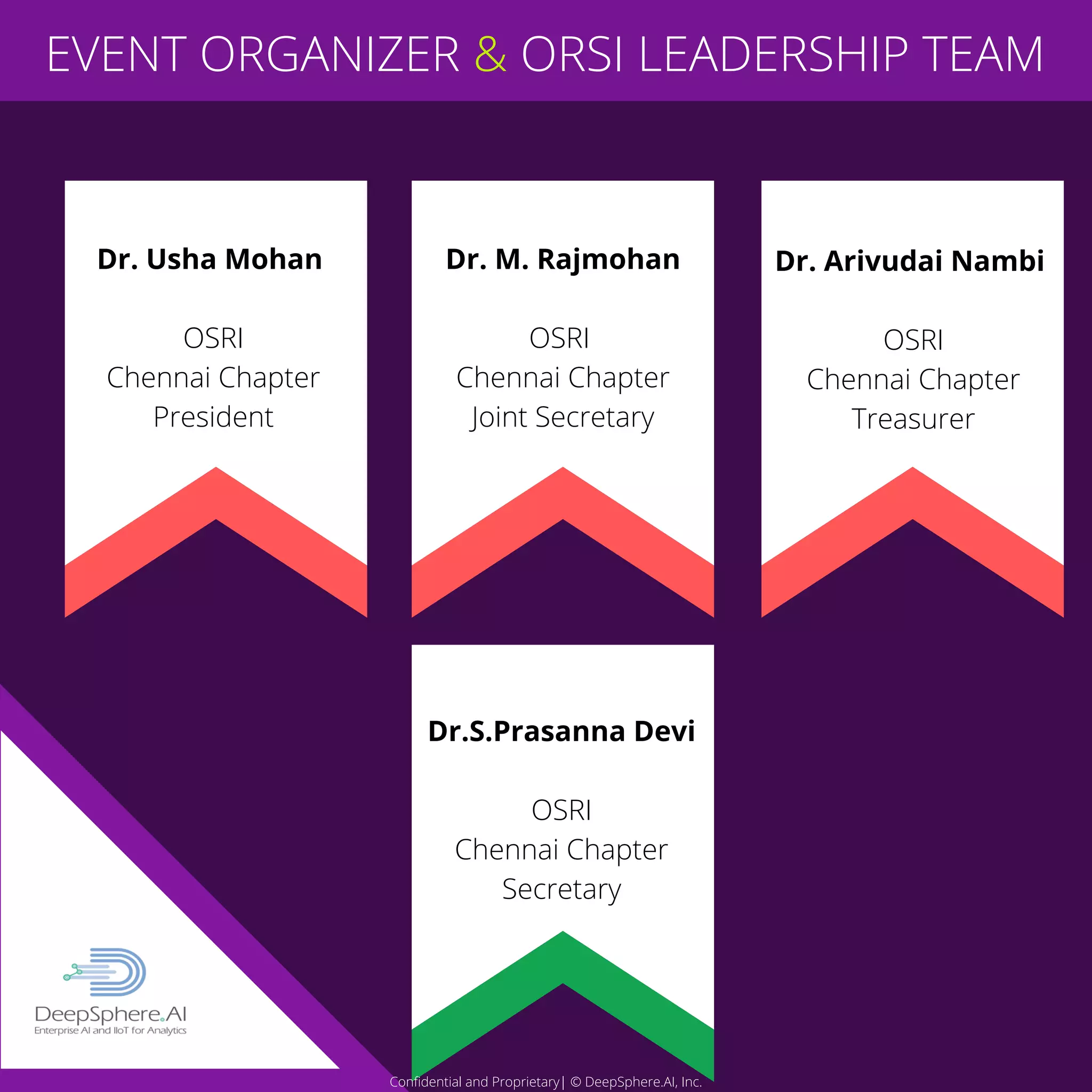 EVENT ORGANIZER & ORSI LEADERSHIP TEAM
Dr. Usha Mohan
OSRI
Chennai Chapter
President
Dr.S.Prasanna Devi
OSRI
Chennai Chapter
Secretary
Confidential and Proprietary| © DeepSphere.AI, Inc.
Dr. M. Rajmohan
OSRI
Chennai Chapter
Joint Secretary
Dr. Arivudai Nambi
OSRI
Chennai Chapter
Treasurer
 