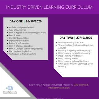 Confidential and Proprietary| © DeepSphere.AI, Inc.
INDUSTRY DRIVEN LEARNING CURRICULUM
Artificial Intelligence Defined
Type of Intelligence
How AI Applied in Real-World Applications
Data Science
Intelligent Automation
Digital Transformation
Role of AI in Education
How AI Changes Education
How AI Changes Software Engineering
Machine Learning Defined
Techniques to Train a Machine
Machine Learning Use Cases
Timeseries Data Analysis and Predictive
Analytics
Planning, Budgeting and Forecasting
Deep Learning vs. Machine Learning
Deep Learning Architecture
Deep Learning Models
Deep Learning Industry Use Cases
When to use Machine Learning & Deep
Learning
DAY TWO | 27/10/2020
DAY ONE | 26/10/2020
Learn How AI Applied in Business Processes: Data Science &
IntelligentAutomation
 