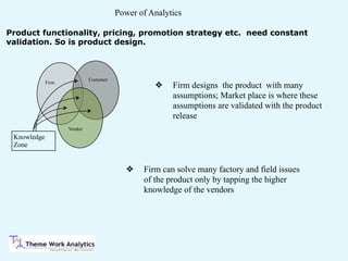 Power of Analytics
Firm
Customer
Vendor
Knowledge
Zone
❖ Firm designs the product with many
assumptions; Market place is where these
assumptions are validated with the product
release
❖ Firm can solve many factory and field issues
of the product only by tapping the higher
knowledge of the vendors
Product functionality, pricing, promotion strategy etc. need constant
validation. So is product design.
 