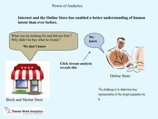 Power of Analytics
Internet and the Online Store has enabled a better understanding of human
intent than ever before.
Brick and Mortar Store
Online Store
What was he looking for and did not find ?
Why didn't he buy what he found ?
We don’t know
We
know
Click stream analysis
reveals this
The challenge is to determine how
representative of the target population he
is
 