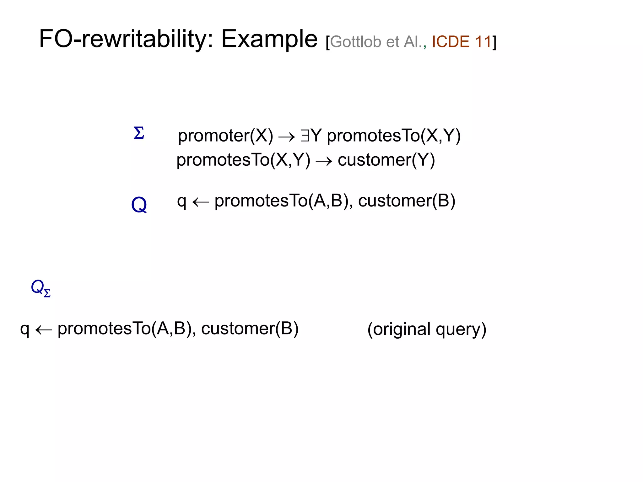 FO-rewritability: Example [Gottlob et Al., ICDE 11]


                promoter(X)  Y promotesTo(X,Y)
                 promotesTo(X,Y)  customer(Y)

            Q     q  promotesTo(A,B), customer(B)



 Q

q  promotesTo(A,B), customer(B)       (original query)
 