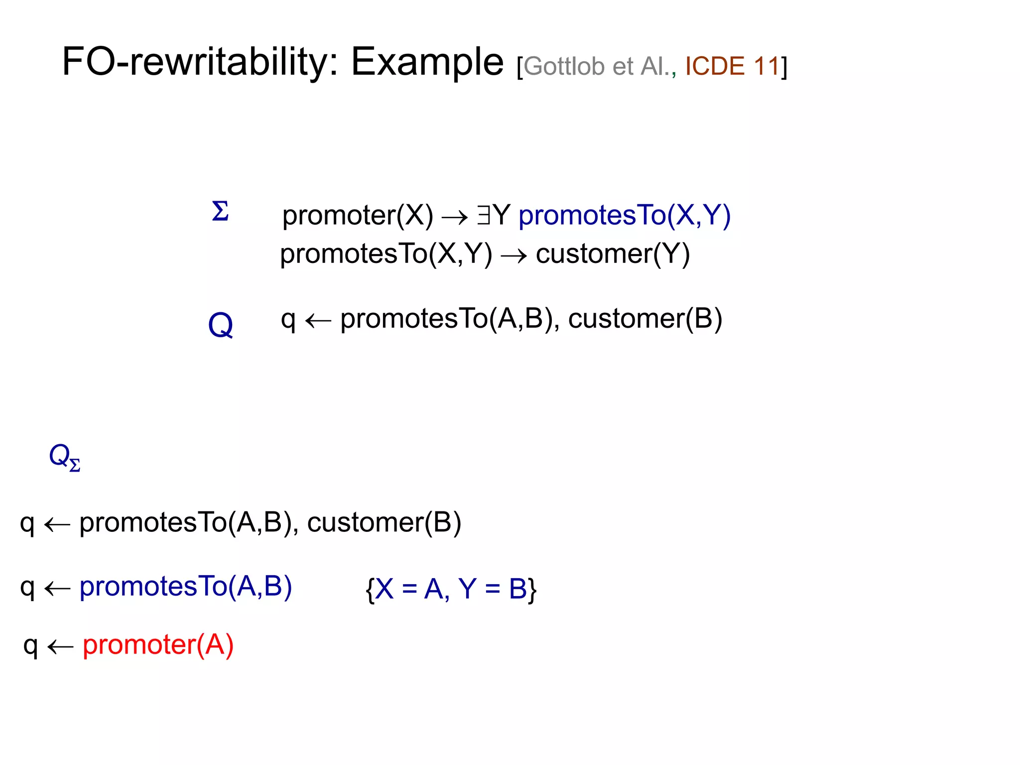 FO-rewritability: Example [Gottlob et Al., ICDE 11]


                 promoter(X)  Y promotesTo(X,Y)
                  promotesTo(X,Y)  customer(Y)

             Q    q  promotesTo(A,B), customer(B)



 Q

q  promotesTo(A,B), customer(B)

q  promotesTo(A,B)      {X = A, Y = B}
q  promoter(A)
 