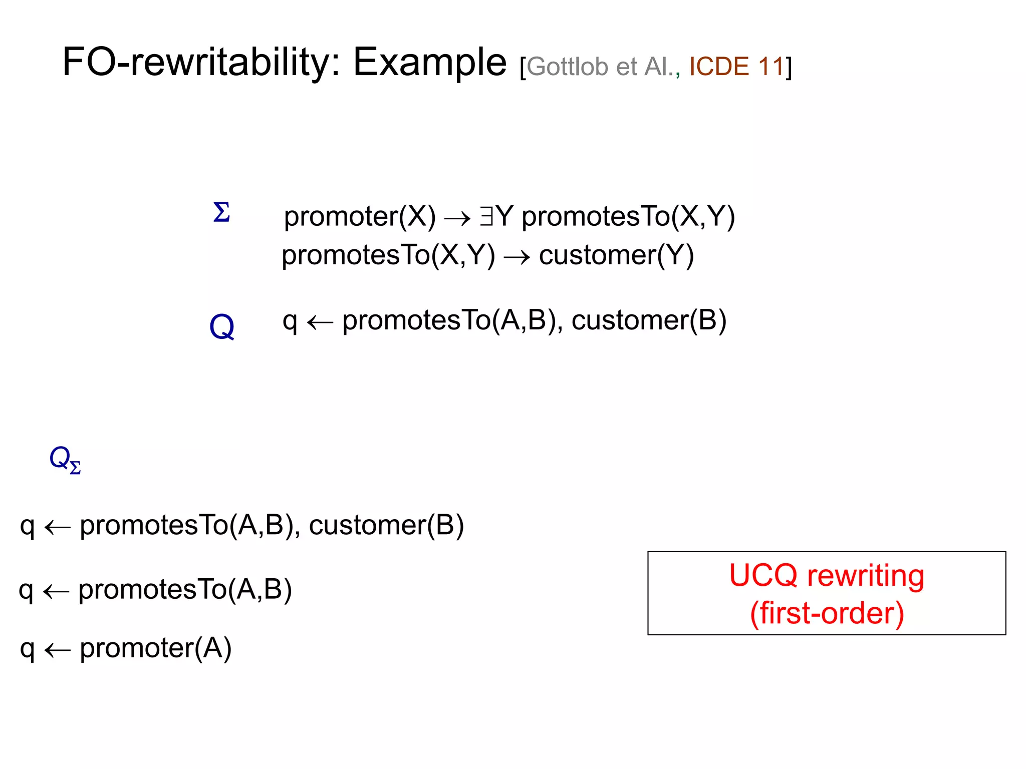 FO-rewritability: Example [Gottlob et Al., ICDE 11]


                 promoter(X)  Y promotesTo(X,Y)
                  promotesTo(X,Y)  customer(Y)

             Q    q  promotesTo(A,B), customer(B)



  Q

q  promotesTo(A,B), customer(B)

q  promotesTo(A,B)                                  UCQ rewriting
                                                      (first-order)
q  promoter(A)
 