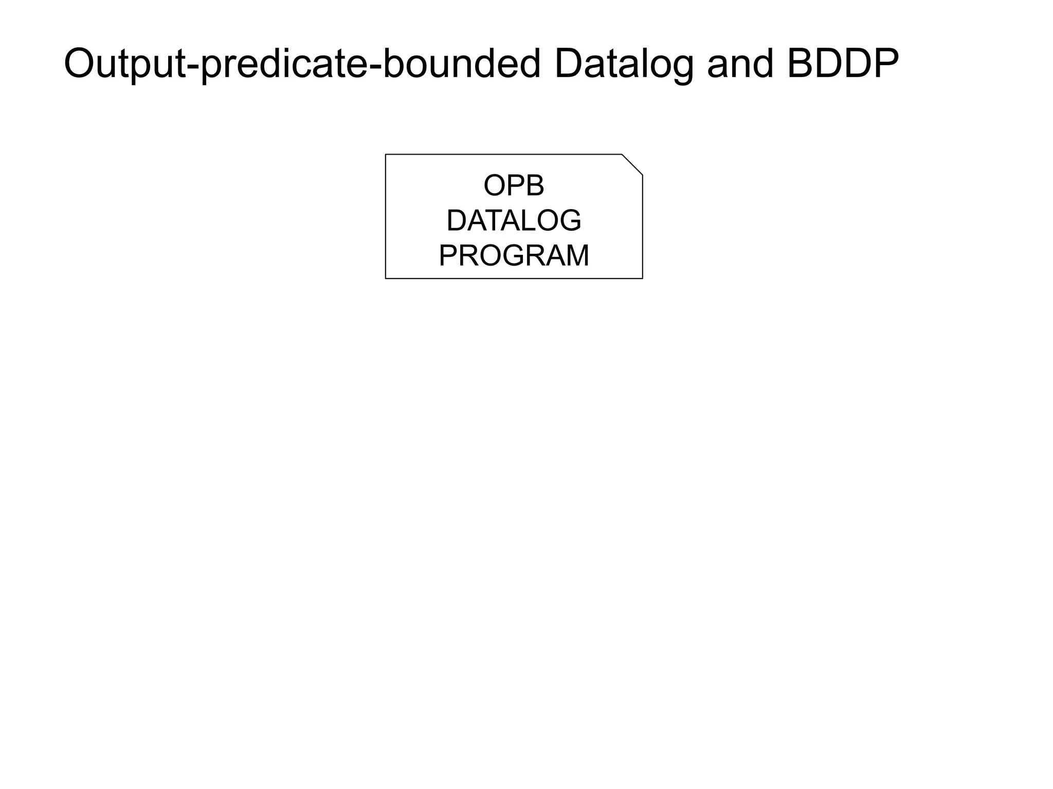 Output-predicate-bounded Datalog and BDDP

                    OPB
                  DATALOG
                  PROGRAM
 