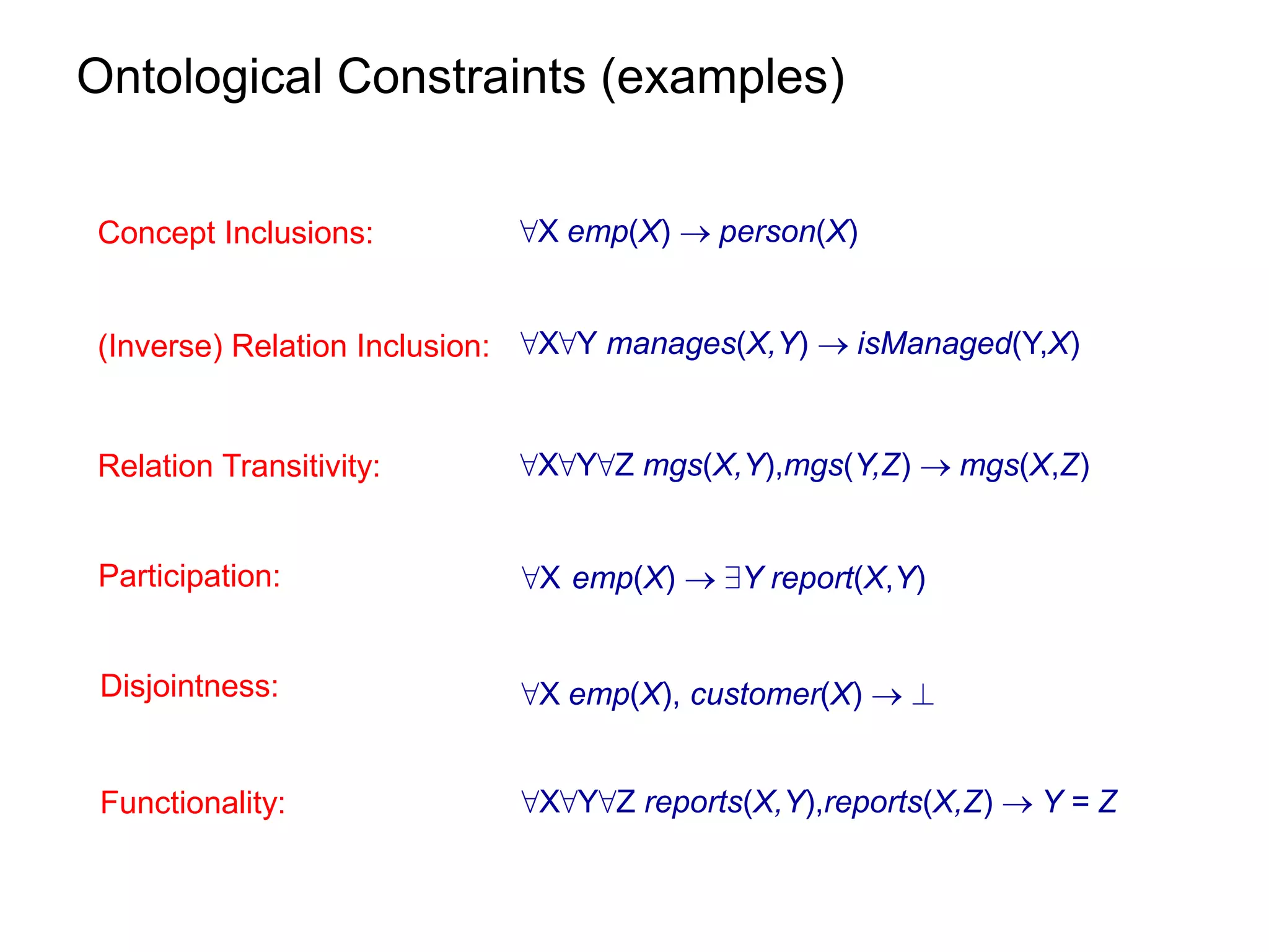 Ontological Constraints (examples)


Concept Inclusions:        8X emp(X)  person(X)


(Inverse) Relation Inclusion: 8X8Y manages(X,Y)  isManaged(Y,X)


Relation Transitivity:     8X8Y8Z mgs(X,Y),mgs(Y,Z)  mgs(X,Z)


Participation:             8X emp(X)  9Y report(X,Y)


 Disjointness:             8X emp(X), customer(X)  ?


 Functionality:            8X8Y8Z reports(X,Y),reports(X,Z)  Y = Z
 