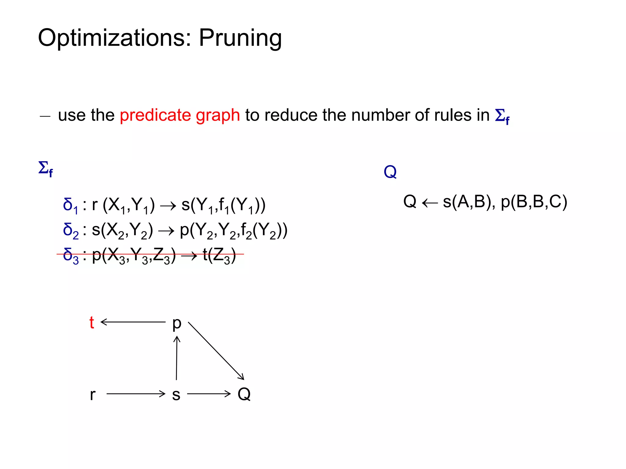 Optimizations: Pruning


¡ use the predicate graph to reduce the number of rules in f


f                                          Q
     δ1 : r (X1,Y1)  s(Y1,f1(Y1))              Q  s(A,B), p(B,B,C)
     δ2 : s(X2,Y2)  p(Y2,Y2,f2(Y2))
     δ3 : p(X3,Y3,Z3)  t(Z3)


        t           p



        r           s        Q
 