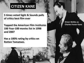 5 times voted Sight & Sounds polls5 times voted Sight & Sounds polls
of critics best film everof critics best film ever
Topped the American Film InstitutesTopped the American Film Institutes
100 Year-100 movies list in 1998100 Year-100 movies list in 1998
and 2007and 2007
Has a 100% rating by critics onHas a 100% rating by critics on
Rotten Tomatoes.Rotten Tomatoes.
Orson Welles as
Charles Foster Kane
CITIZEN KANECITIZEN KANE
 