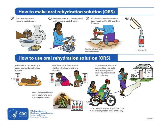ORS/ORT_Oral Rehydration Solution/Therapy